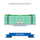 Hermitage Museum in Saint Petersburg Russia. Flat cartoon style historic sight showplace attraction web site vector illustration. World country city travel sightseeing Russian Federation collection.